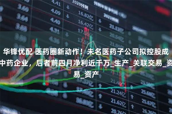 华锋优配 医药圈新动作！未名医药子公司拟控股成都中药企业，后者前四月净利近千万_生产_关联交易_资产