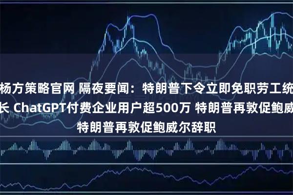 杨方策略官网 隔夜要闻：特朗普下令立即免职劳工统计局局长 ChatGPT付费企业用户超500万 特朗普再敦促鲍威尔辞职